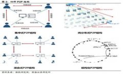 加密钱包的基础设施：构