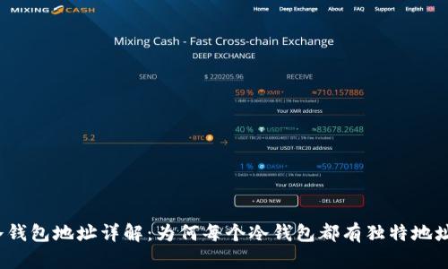 冷钱包地址详解：为何每个冷钱包都有独特地址？