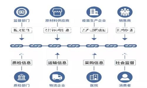 biasit/biasit
区块链, 原子链商城, 下载app, 电商平台/guanjianci

### 内容大纲

1. **引言**
   - 介绍区块链技术的发展及其在电商行业的应用
   - 简述原子链商城的背景与定位
   - 引入本文的目的及结构

2. **什么是原子链商城**
   - 原子链商城的定义
   - 平台在区块链上的使用价值
   - 与传统电商的比较

3. **原子链商城的主要功能**
   - 产品展示与交易
   - 用户社区与社交功能
   - 安全性和透明度的保障

4. **下载原子链商城App的流程**
   - 支持的操作系统
   - 下载路径和步骤
   - 安装后的初步设置

5. **如何注册与使用原子链商城**
   - 注册流程的详细说明
   - 账号的安全设置
   - 使用App的基本指南

6. **原子链商城的优势**
   - 价格透明性
   - 用户隐私保护
   - 社区构建与用户反馈

7. **常见问题解答**
   - 如何处理支付问题
   - 如何解决交易纠纷
   - App使用中的技术支持

8. **未来展望与结论**
   - 区块链电商的未来趋势
   - 原子链商城的持续发展
   - 对用户的长期意义和价值

---

## 引言

随着区块链技术的迅猛发展，越来越多的行业开始探索其在各自领域中的应用。特别是在电商行业，区块链的高透明度和安全性使其成为一种理想的解决方案。原子链商城作为一款新兴的电商平台，它不仅将区块链技术与传统电商结合，更是通过其自主研发的APP，为用户提供更为便捷、安全的购物体验。本文旨在详细介绍原子链商城及其APP的下载和使用过程，并就用户可能关心的问题进行解答。

## 什么是原子链商城

原子链商城是一个基于区块链技术的电商平台，旨在为用户提供一个安全、高效的购物环境。通过去中心化的技术，原子链商城能够有效降低平台运作成本，提升用户购物的透明度和安全性。而与传统电商相比，原子链商城在交易的透明性、支付方式的多样性及用户信息的保护上，具有不可比拟的优势。

## 原子链商城的主要功能

原子链商城的主要功能包括产品展示与交易、用户社区与社交功能以及保障交易安全与透明的机制。用户可以通过平台浏览多样化的商品，进行在线交易，并与其他用户进行互动和交流。此外，原子链商城还为用户提供了可靠的保障措施，以确保交易的安全和信息的隐私。

## 下载原子链商城App的流程

下载原子链商城APP的流程相对简单。用户可以通过应用商店或官网下载适合自己设备的APP。下载后，用户需按照提示进行安装，并进行初步的设置，以便更好地使用平台提供的服务。

## 如何注册与使用原子链商城

在下载并安装原子链商城APP后，用户需要进行注册，以便创建自己的账户。注册过程中，平台会要求用户提供必要的个人信息以确保账户的安全。注册完成后，用户可以根据APP提供的指导，完成各项功能的使用。

## 原子链商城的优势

原子链商城的优势主要体现在价格透明、用户隐私保护和社区互动等方面。由于其基于区块链技术，所有交易的数据都被记录在公开的账本中，这有效防止了价格的操控。同时，平台也注重用户的隐私保护，让用户在享受购物的同时，无需担心个人信息的泄露。

## 常见问题解答

### 1. 如何处理支付问题

在使用原子链商城时，支付问题是用户非常关心的一个环节。集成区块链技术后，平台支持多种支付方式，包括数字货币和传统金融支付系统。然而，因技术原因，有时用户可能会遇到支付问题。用户可以通过平台内置的客服系统进行咨询，客服团队会迅速处理用户的支付问题，确保交易的顺利进行。

### 2. 如何解决交易纠纷

交易纠纷在电商平台中并不罕见。原子链商城为处理此类问题提供了详细的解决方案。用户在交易完成后，如对商品质量或交易过程中出现任何问题，可通过平台提供的售后服务进行投诉。平台会根据相关的交易记录进行审查，并在规定的时间内作出回应，为用户争取合理的权益保障。

### 3. App使用中的技术支持

在使用原子链商城APP时，用户可能会遇到各种技术问题。为此，平台提供了全方位的技术支持。用户可以通过在线客服、邮箱或电话联系技术支持团队，获得帮助。无论是下载、安装还是使用过程中遇到的故障，技术支持团队都会竭尽所能予以帮助，确保用户能够顺利使用平台的各项功能。

### 4. 如何保证个人信息的安全

由于原子链商城采用区块链技术，用户的信息安全得到了显著提升。平台对用户个人信息采取加密存储，并设立多个安全防御机制，以防止信息的泄露。此外，用户在第一次使用时应设置复杂密码，并定期更改密码，以进一步保障个人信息的安全。

### 5. 使用App的注意事项

在使用原子链商城APP时，用户应注意一些事项。例如，在进行账号注册和登录时，应确保网络连接的安全。同时，用户在进行交易时，应仔细核对商品信息，确认订单的无误后再进行支付。此外，用户应时刻保持个人账户信息的保密，不与他人分享帐号及密码，以防止账户被盗用。

### 6. 原子链商城的未来发展方向

未来，原子链商城将继续致力于技术的创新与，增强用户体验。平台将通过不断更新迭代，为用户提供更多优质服务。同时，原子链商城也将与更多品牌和商家合作，丰富商品类型，提升平台的市场竞争力，为用户带来更多的便捷和实惠。

### 7. 如何参与原子链商城的社区互动

原子链商城非常重视用户社区的建设。用户可以通过平台内的社交功能参与各种讨论，分享购物心得。在社区中，用户还可以通过评价、分享等互动方式，获得社区奖励和积分。这样的机制不仅极大增强了用户的黏性，同时也帮助平台收集了更多有价值的用户反馈，从而为后续改进提供依据。

---

以上为完整的内容结构与内容概要，实际写作过程中可根据每部分深入细化，确保提供全面的解答与信息。