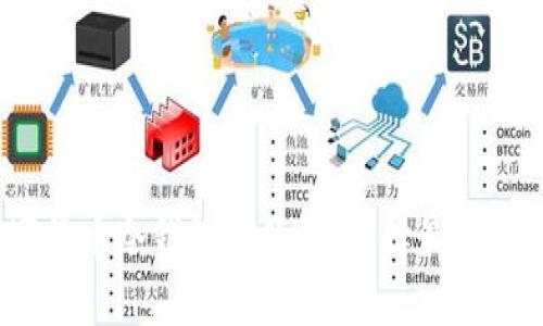 2023年数字货币冷钱包排行榜：选择最安全的存储方案