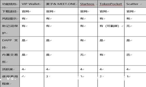 冷钱包 vs. 热钱包：如何选择适合你的数字资产存储方案