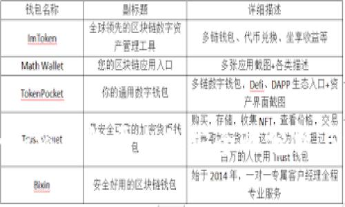 安全加密钱包平台的安全性分析与评估