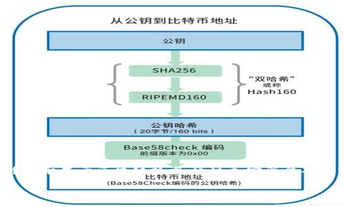 虚拟币支付是指利用数字货币（如比特币、以太坊等）进行商品或服务的支付方式。与传统的法定货币不同，虚拟币一般基于区块链技术，通过加密算法确保交易的安全性和匿名性。虚拟币支付在全球范围内得到越来越多的关注，因其具有透明、高效和去中心化等特点。

### 虚拟币支付概述：未来支付的新趋势