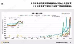 如何安全地导入冷钱包：详细指南