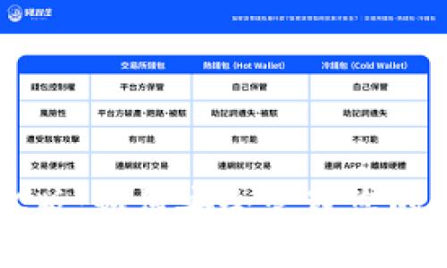 冷钱包PC版：如何安全管理您的数字资产