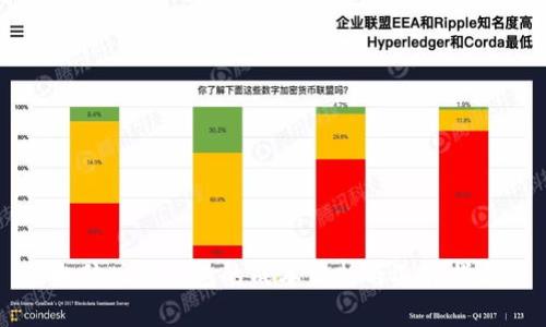 电脑版冷钱包的成本分析与选择指南