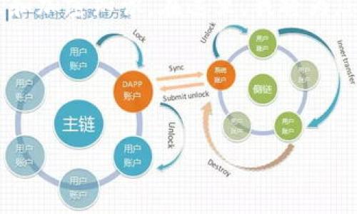 在回答您的问题之前，首先要说明，创建和管理比特币（BTC）冷钱包需要具备一定的编程和加密知识。在这里，我将为您提供一些基础的信息及相关的代码片段，但请务必谨慎操作，确保您的安全和资金安全。

### 标题


如何编写比特币冷钱包代码：一站式指南