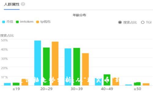 狗狗币历史价格走势分析：从“玩笑币”到加密货币巨头