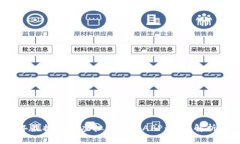 2023年最推荐的虚拟币钱包APP：全面解析与评测