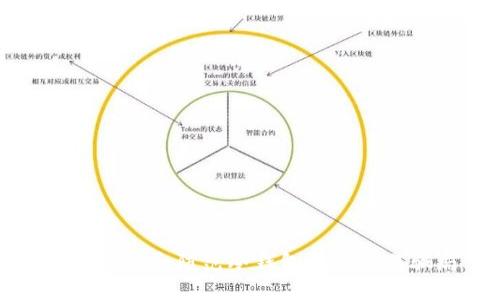 如何识别和防范冷钱包线下交易骗局