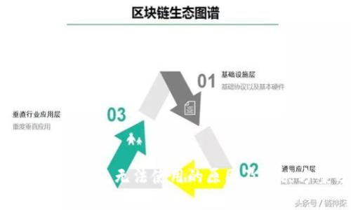 比太钱包冷钱包无法使用的原因及解决方案分析