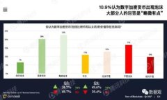 苹果公司申请个人冷链钱包专利失败的原因分析