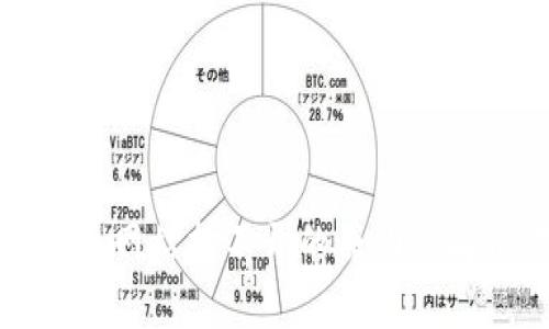 数字货币网站打不开的原因及解决方法