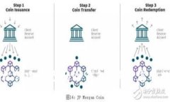 如何轻松创建自己的冷钱包：保护您的数字资产