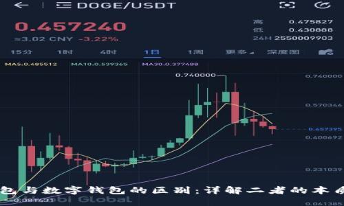 电子钱包与数字钱包的区别：详解二者的本质与应用