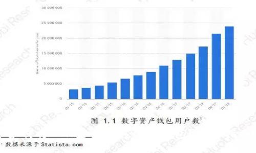 优质
如何将ETH安全转移到冷钱包？全面指南