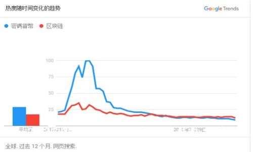 2023年适合Mac用户的冷钱包推荐