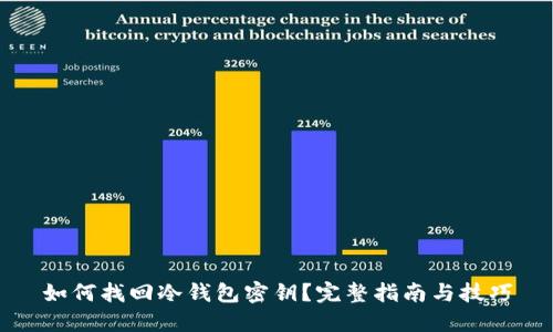 如何找回冷钱包密钥？完整指南与技巧