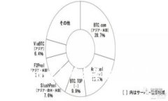 2023年香港数字货币交易所