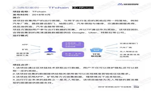 如何使用Ledger冷钱包安全接收USDT：完整指南