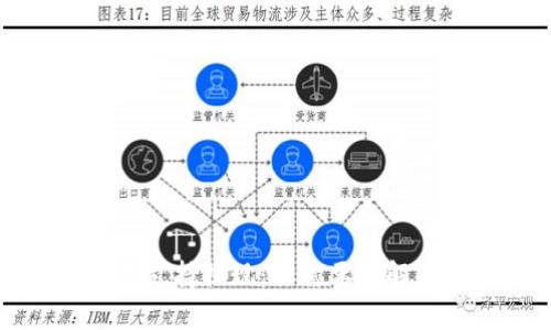 冷钱包暂不支持提现：你需要了解的关键信息