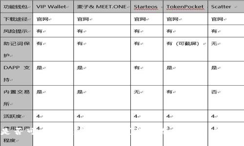 冷钱包是否可以与交易所挂接？详解冷钱包与交易所的关系