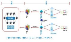 数字货币硬件钱包使用指南：安全存储你的数字