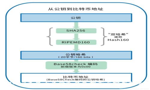 2023年男士平价冷钱包推荐与实用指南