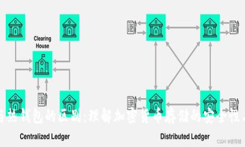 冷钱包与热钱包的区别：理解加密货币存储的安全性与便捷性