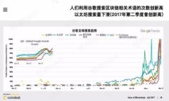 如何解决冷钱包连接不上