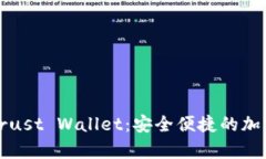 全面解析Trust Wallet：安全