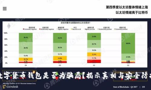 数字货币钱包是否为骗局？揭示真相与安全防护