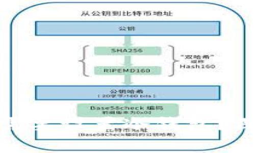 欧意平台是否需要设置冷钱包？深度解析与建议