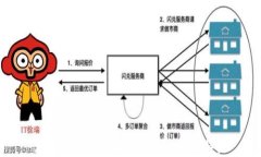 加密货币：深入了解其概