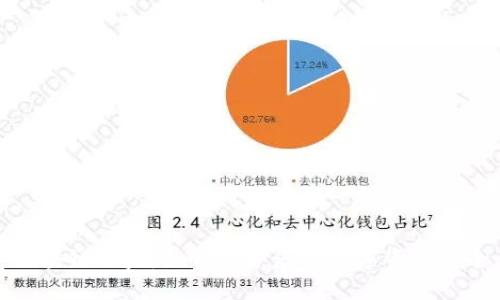 区块链被盗：如何保护您的数字资产安全