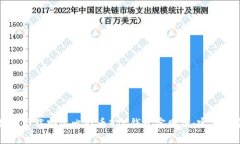 如何下载安装比特币BTC钱