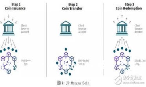 如何将数字货币（币coin）接入实盘交易？