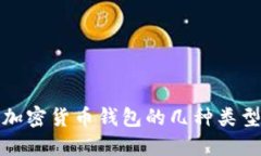 标题: 了解加密货币钱包的