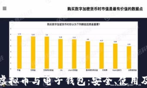 
全面解析虚拟币与电子钱包：安全、使用及投资策略