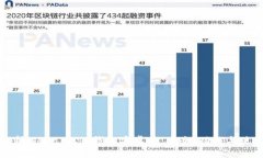 全面解析MetaMask钱包安卓版