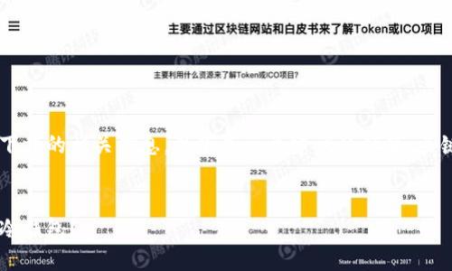 为了确保您了解有关冷钱包下载的相关信息，以下是一个建议的标题、关键词、内容提纲以及相关问题。

标题:
哪个应用市场可以安全下载冷钱包？