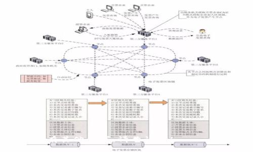 baiotiCoinbase限额详情与新手指南/baioti
Coinbase,限额,数字货币,交易所/guanjianci

### 内容大纲

1. **什么是Coinbase？**
   - Coinbase的简介
   - 其市场地位和影响力

2. **Coinbase的交易限额是什么？**
   - 各种交易限额的分类
   - 初始限制与提升限制的条件

3. **如何提高Coinbase的交易限额？**
   - 用户身份验证的步骤
   - 提高账户限额的要求和注意事项

4. **Coinbase的限额影响因素**
   - 地理位置
   - 帐户状态及历史交易

5. **Coinbase限额的常见误区**
   - 新手常见的误解
   - 实际限额和用户期望的差异

6. **其他加密货币交易所与Coinbase的限额比较**
   - 主要竞争对手分析
   - 不同平台的优缺点

7. **总结与建议**
   - CoinBase的优势
   - 最佳实践与使用建议

### 内容主体

#### 什么是Coinbase？

Coinbase是全球领先的数字货币交易所之一，成立于2012年，总部位于美国旧金山。作为一家受到监管的交易所，Coinbase允许用户安全、便捷地买卖各种加密货币，包括比特币、以太坊、莱特币等。Coinbase的易用性和用户友好的界面，使其成为新手投资者的理想选择，同时也吸引了大量的高级用户。

该平台不仅提供交易功能，用户还可以使用其Wallet服务存储私钥，参与质押等功能。此外，Coinbase还提供了一个教育部分，帮助用户了解加密货币的运作方式以及投资策略。

#### Coinbase的交易限额是什么？

Coinbase的交易限额因用户的账户状态、地区和身份验证程度而异。最初注册的用户在未进行身份验证的情况下，交易限额较低。例如，新用户在未完成任何身份验证时，可能只能进行极小金额的交易。

根据用户身份验证的不同，Coinbase有不同的限额设置。根据用户的帐户类型，用户可以在单日内进行的最大交易金额有所不同。普通用户的限额可能从几百美元到几千美元不等，而企业用户和经过高级身份验证的用户，限额则更高。

#### 如何提高Coinbase的交易限额？

为了提高在Coinbase上的交易限额，用户需要完成账户的身份验证。身份验证过程涉及提供一些个人信息，例如姓名、地址和电话号码。同时，用户可能还会被要求上传身份证明文件，如驾照或护照。

用户在完成身份验证后，Coinbase可能会根据提供的信息，重新评估并提高交易限额。通常来说，提供的个人信息越详尽、准确，获批的速度也越快。此外，用户也应了解不同地区可能会有的具体限制，例如某些国家的法律法规可能对数字货币交易有额外限制。

#### Coinbase的限额影响因素

Coinbase的交易限额受多方面因素影响，其中地理位置是一个重要因素。一些地区的法律法规可能要求更高的身份验证要求，而这将直接影响到用户的交易限额。此外，用户的账户状态也会影响交易限额。例如，长期使用且无异常交易记录的用户，通常会得到更高的限额。

历史交易记录也是一个重要考量因素。如果用户在过去的交易中表现出良好的可信度，Coinbase可能会倾向于提高他们的限额。而新用户和那些有不当交易记录的用户，其交易限额则可能会受到更严格的监控。

#### Coinbase限额的常见误区

有许多新手对Coinbase的限额存在误解。例如，有些用户可能认为一旦完成身份验证就会立即获得高额交易限额，而实际上，这一过程可能需要时间和具体评估。

另外，还有用户可能会认为所有账户的限额都是相同的。事实上，根据用户所在地的法律、账户状态以及历史交易表现，交易限额差异很大。单一的身份验证并不能保证立刻获得更高的交易限额，用户仍需满足一定条件才能提高。

#### 其他加密货币交易所与Coinbase的限额比较

除了Coinbase，市场上还有许多其他加密货币交易所。像Binance、Kraken和Huobi等交易所也提供多个层次的交易限额。相对于Coinbase，某些交易所的初始交易限额更高，适合有投资经验的用户。

然而，尽管其他平台可能在限额上更具灵活性，但它们的用户界面和安全性也大有不同。有些交易所可能需要更复杂的身份验证流程，或者缺乏Coinbase的支持团队。因此，尽管限额重要，用户在选择平台时，还需要综合考虑平台的安全性、可操作性和其他服务。

#### 总结与建议

对于想要在Coinbase进行数字货币交易的新手来说，了解其限额政策至关重要。用户在完成必要的身份验证后，还应耐心等待限额的审批。如果希望获得更高的交易限额，可以借助其支持团队获取建议和帮助。

最重要的是，用户应持续保持对市场的关注，了解加密货币的动态和变化，从而作出更合适的投资决策。

### 深入常见问题解答

#### 1. Coinbase的基础交易限额是什么？

#### 2. 如何通过身份验证提高Coinbase的交易限额？

#### 3. Coinbase的限制是否因地区而异？为什么？

#### 4. 如果达到交易限额，用户该如何操作？

#### 5. Coinbase与其他交易所的限额有什么不同？

#### 6. 用户在Coinbase交易时需要注意哪些安全事项？

#### 7. 针对新手用户，Coinbase最适合的操作策略是什么？

以上是一个关于“Coinbase限额多少”的内容大纲和介绍，每个问题可以深入展开，详细讨论不同方面的问题。若需具体展开某一问题，或有其他要求，请告诉我！