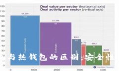 标题了解ISDT冷钱包与热钱