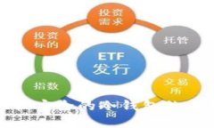 选择比较安全的冷钱包的