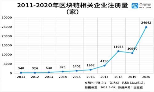 Tokenim官网正版入口：获取最可靠的Tokenim信息与服务