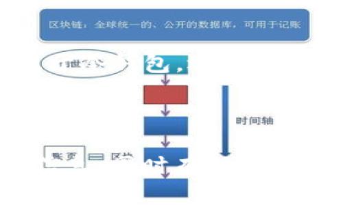 TP和IM：它们是冷钱包吗？深入解析冷钱包的定义与应用

keywords冷钱包, TP, IM, 钱包安全/keywords

内容主体大纲：

1. 引言
   - 钱包的定义与分类
   - 为什么需要冷钱包

2. 冷钱包的概念
   - 冷钱包的定义
   - 冷钱包与热钱包的区别

3. TP和IM简介
   - TP的背景与功能
   - IM的背景与功能

4. TP和IM是否为冷钱包
   - TP的安全特性
   - IM的安全特性
   - 两者的比较

5. 使用冷钱包的优势
   - 提高安全性
   - 防止黑客攻击
   - 技术背景与用户需求

6. 如何选择合适的冷钱包
   - 硬件冷钱包与软件冷钱包的比较
   - 选择冷钱包时需要考虑的因素

7. 常见问题解答
   - 对冷钱包及TP、IM的疑问整理与解答

8. 结论
   - 冷钱包的重要性与未来发展

---

### 1. 引言

在数字货币逐渐普及的时代，钱包的安全性成为了用户关注的焦点。我们常常听到“冷钱包”和“热钱包”这两个术语，其中冷钱包因其安全性而备受青睐。本文将深入探讨TP和IM这两个名称，讨论它们是否是冷钱包，并分析冷钱包的概念及其重要性。

### 2. 冷钱包的概念

冷钱包的定义
冷钱包是指不与互联网连接的数字货币存储方式。它主要依靠离线存储来保护用户的私钥，从而提升资产安全性。冷钱包可以是硬件设备，例如USB驱动器、硬件钱包等，也可以是纸钱包等其他形式。

冷钱包与热钱包的区别
热钱包是指与互联网连接的数字货币存储方式，风险相对较高。热钱包可供快速交易使用，但出现黑客攻击的风险较大。相比之下，冷钱包则提供了更高的安全性，更适合长期持有资金。而TP和IM作为数字钱包的不同形式，在这个背景下引发用户的关注。

### 3. TP和IM简介

TP的背景与功能
TP（Token Protection）是一种通过安全存储技术和加密协议来保护用户数字资产的服务。TP致力于提供便捷、安全的数字货币管理方式，其特点在于结合了热钱包的便捷性与冷钱包的安全性。

IM的背景与功能
IM（Instant Money）是另一种数字钱包，主要提供快速交易服务，便于用户进行小额支付和转账。IM的目标是简化交易流程，提高用户体验，但由于其特性，其安全性通常不如冷钱包。

### 4. TP和IM是否为冷钱包

TP的安全特性
TP虽然带有一定的“冷钱包”特性，但本质上属于热钱包的范畴。其安全性主要体现在其强大的存储加密算法和防护措施。然而，由于其仍然依赖于网络进行交易，因此并不能完全算作冷钱包。

IM的安全特性
IM作为一种快捷支付工具，虽然操作方便，但是安全性相对薄弱。它并不具备冷钱包的特性，私钥和敏感信息可能会在网络中暴露，从而增加被攻击的风险。

两者的比较
通过对TP与IM的安全分析，可以得出结论：TP在安全性上较IM有所提升，但两者均不属于传统冷钱包。选择哪个工具要依据用户自身的使用需求和风险承受能力。

### 5. 使用冷钱包的优势

提高安全性
冷钱包由于不连接互联网，黑客攻击的可能性大大降低，因此其提供的安全性非常高。无论是长期持有还是投资，都可以有效保护用户的资产。

防止黑客攻击
由于冷钱包的离线特性，针对网络攻击的防护能力显著增强。这是许多投资者和用户选择使用冷钱包的重要原因。

技术背景与用户需求
随着数字货币市场的不断发展，用户对安全的需求日益增加。冷钱包的技术不断进步，使得更多用户可以方便地进行资产保护，满足了市场的需求。

### 6. 如何选择合适的冷钱包

硬件冷钱包与软件冷钱包的比较
硬件冷钱包和软件冷钱包各有其优缺点。硬件冷钱包如Trezor、Ledger等设备，提供更高的安全性，但价格较昂贵。软件冷钱包则便于使用，适合小额交易，但安全性略低。

选择冷钱包时需要考虑的因素
在选择冷钱包时，用户需考虑多个因素，包括安全性、使用便捷性、支持的币种、备份与恢复的便捷性等。这些都影响着用户的选择。

### 7. 常见问题解答

冷钱包的工作原理是什么？
冷钱包的工作原理是通过私钥的离线存储来保护用户资产，私钥从不接触互联网，从而避免网络攻击。这就确保了被黑客入侵的几率极低。

冷钱包与热钱包的具体应用场景分别是什么？
冷钱包适用于长期持有资产的用户，而热钱包适合频繁交易的用户。不同应用场景决定了用户对钱包类型的选择。

冷钱包有哪些知名产品？
市场上知名的冷钱包产品包括Trezor、Ledger Nano S、Ledger Nano X等。这些品牌以高安全性和良好用户体验著称。

如何确保冷钱包的安全性？
确保冷钱包的安全性需要定期更新密码、使用强密码，以及备份私钥等手段，通过这些手段可以进一步提高安全性。

在使用冷钱包时常见的误区有哪些？
常见的误区包括认为冷钱包绝对安全、忽视备份数据的重要性、未能及时更新安全协议等，需要用户多加注意。

如何转移资产至冷钱包？
转移资产至冷钱包主要包括生成钱包地址、通过交易所或热钱包转账、确保转账确认。用户需仔细操作，确保资产安全转移。

冷钱包的未来有什么发展趋势？
冷钱包的未来可能方向包括更便捷的用户体验、更高的安全性和支持更多币种，这些都将推动冷钱包市场的发展。

### 8. 结论

在数字货币时代，冷钱包成为了保护资产的有效工具。尽管TP与IM为用户提供了不同类型的钱包服务，但两者均不属于冷钱包。选用冷钱包的用户需多加了解市场与产品，从而做出最优选择。

---

以上是围绕“TP和IM是冷钱包吗”的主题结构、内容大纲及相关问题的详细介绍。整个内容不仅为用户提供了丰富的信息，同时有助于提升效果。