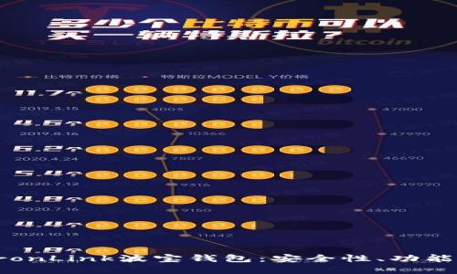 深入了解TronLink波宝钱包：安全性、功能与使用指南