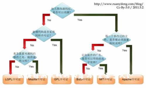 区块链测试网的构建与：需要多久？