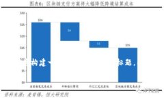 为了帮助您更好地了解“欧意冷钱包一直网络错