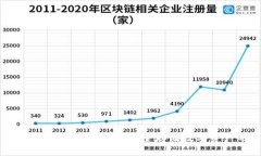 优质以太坊多重签名冷钱包详解：安全存储数字